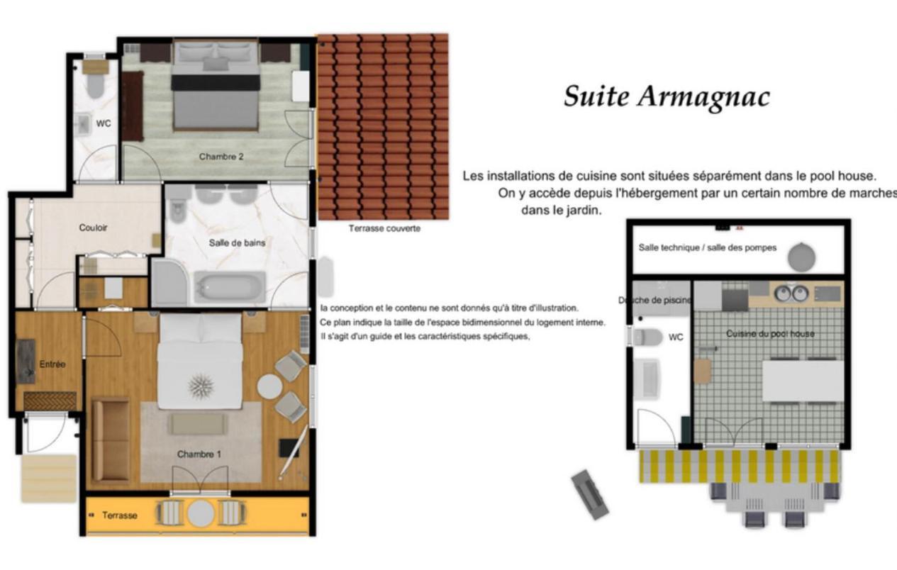 Suite Armagnac, Relaxing Gite Near 诺加罗 外观 照片